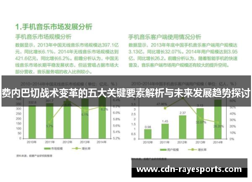 费内巴切战术变革的五大关键要素解析与未来发展趋势探讨