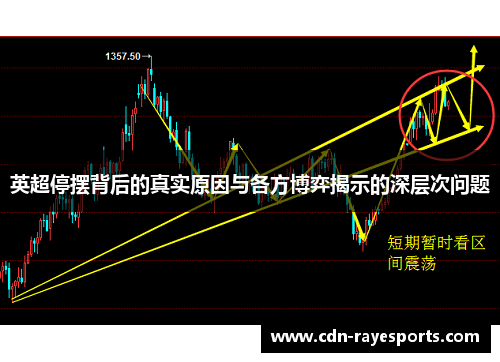 英超停摆背后的真实原因与各方博弈揭示的深层次问题